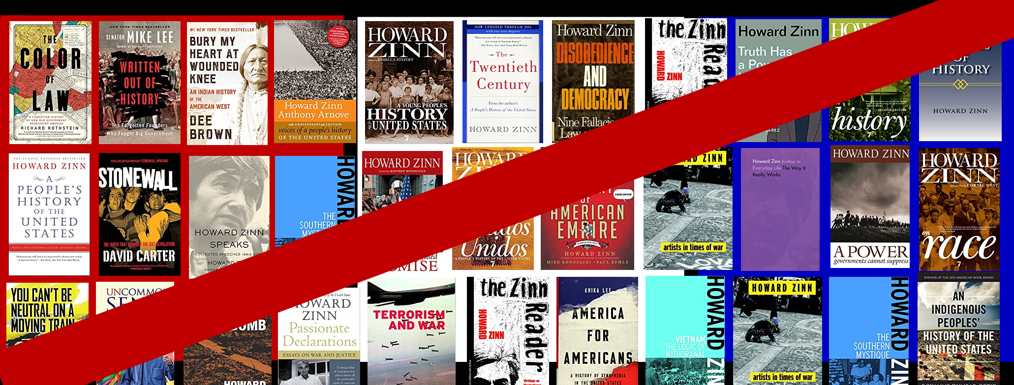 Banned American History Books